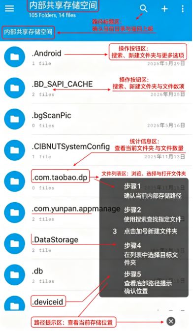 Root�ļ�������app���°�����