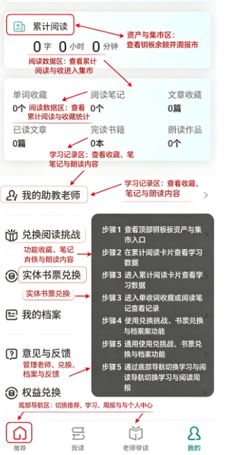 �ٴ�ն���Ķ�app���°�����