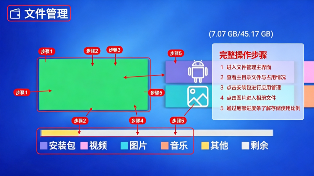 ��������TV��apk����