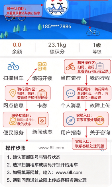 ���õ���app�ٷ��ֻ�������
