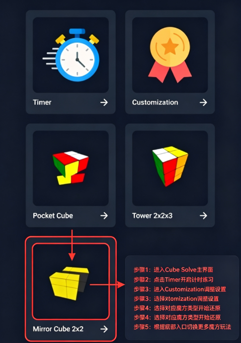 cubesolver���İ����ذ�װ