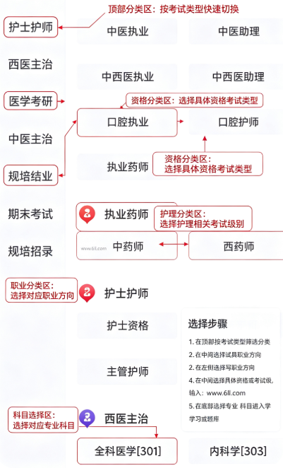 ����ҽѧapp���°�����