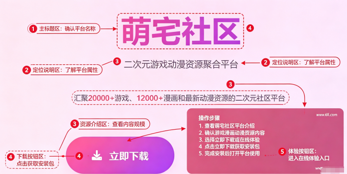 萌宅社区游戏库最新版 萌宅社区游戏库最新版