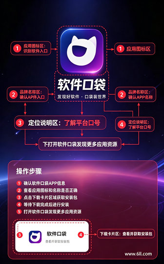 软件口袋软件库免费下载最新版2026 软件口袋软件库免费下载最新版2026