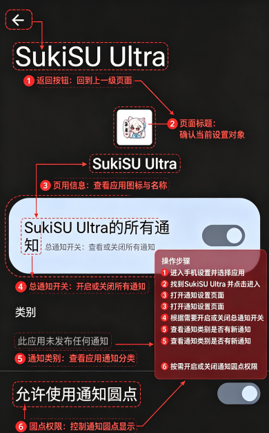 ksu杂鱼面具下载安装 ksu杂鱼面具下载安装