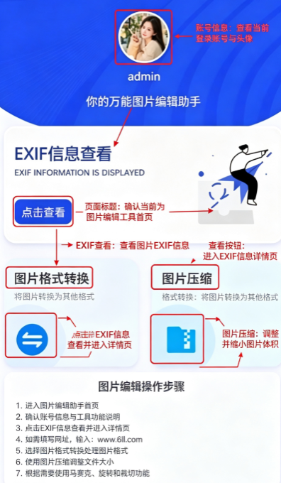 Exif��Ϣ�鿴��app���°�����
