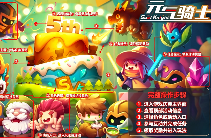 Ԫ����ʿ���ʷ�ȫ���ް�(Soul Knight)����