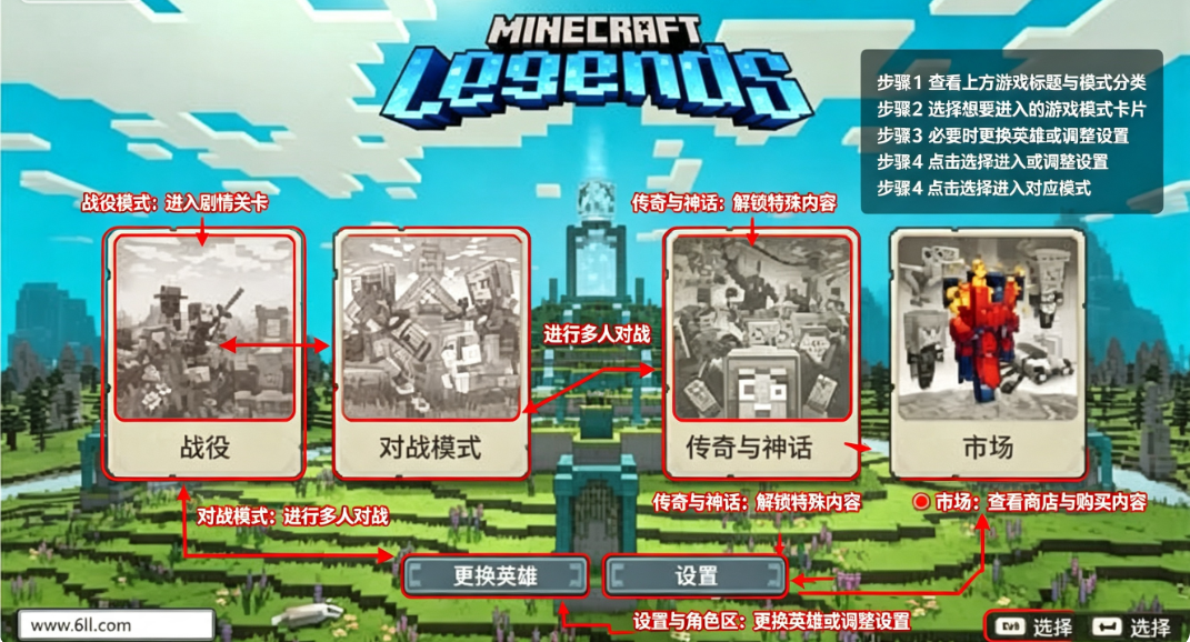 �ҵ����紫������������İ�