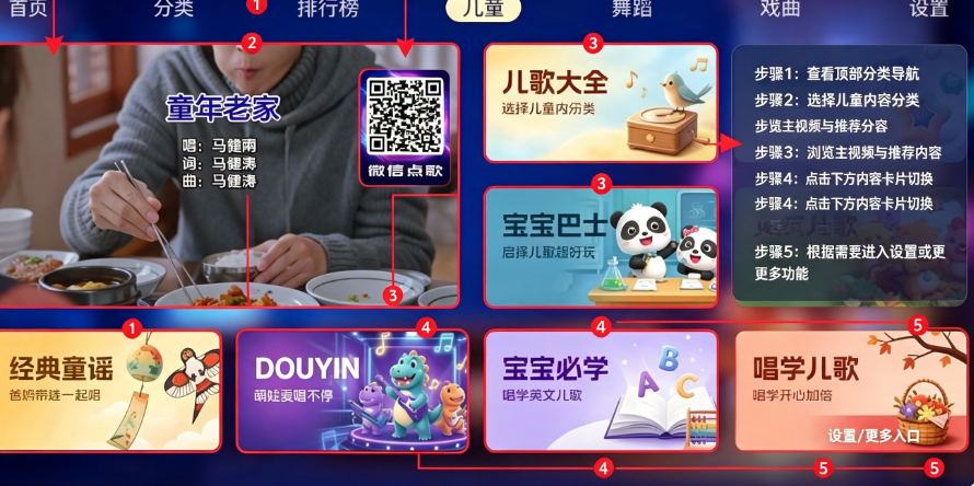 ����K��TV��ٷ���������