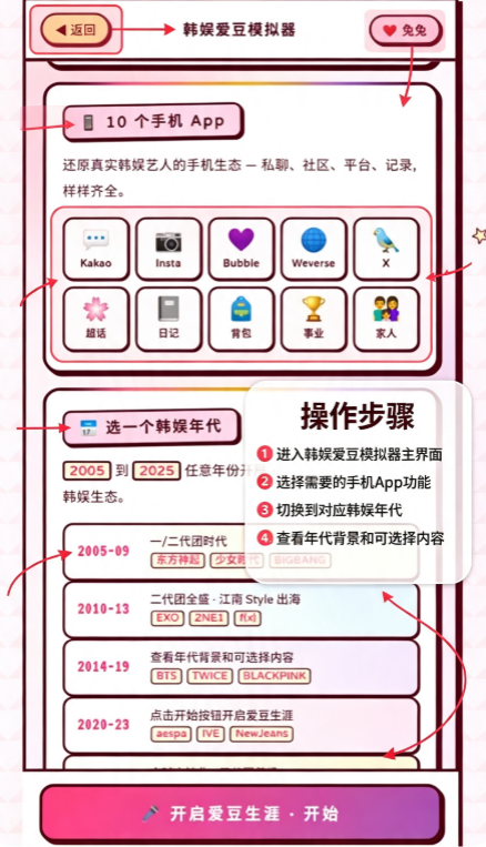 韩娱爱豆模拟器中文版下载 韩娱爱豆模拟器中文版下载