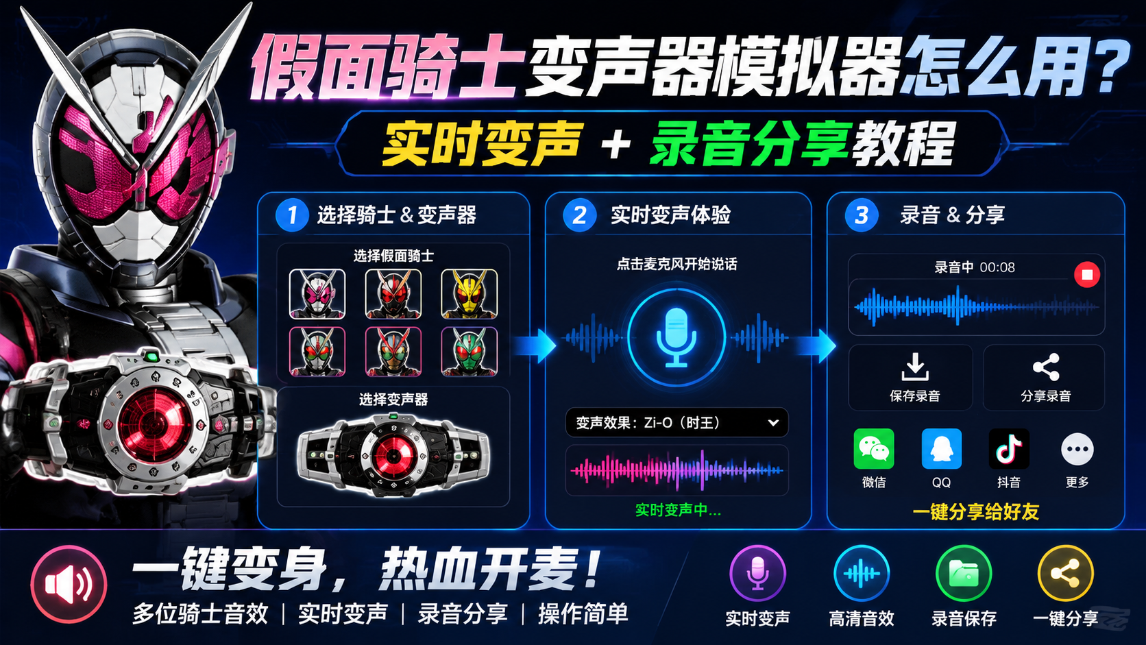假面骑士变声器模拟器怎么用?实时变声 + 录音分享教程,文字需概括整篇文章核心价值,用于搜索配图