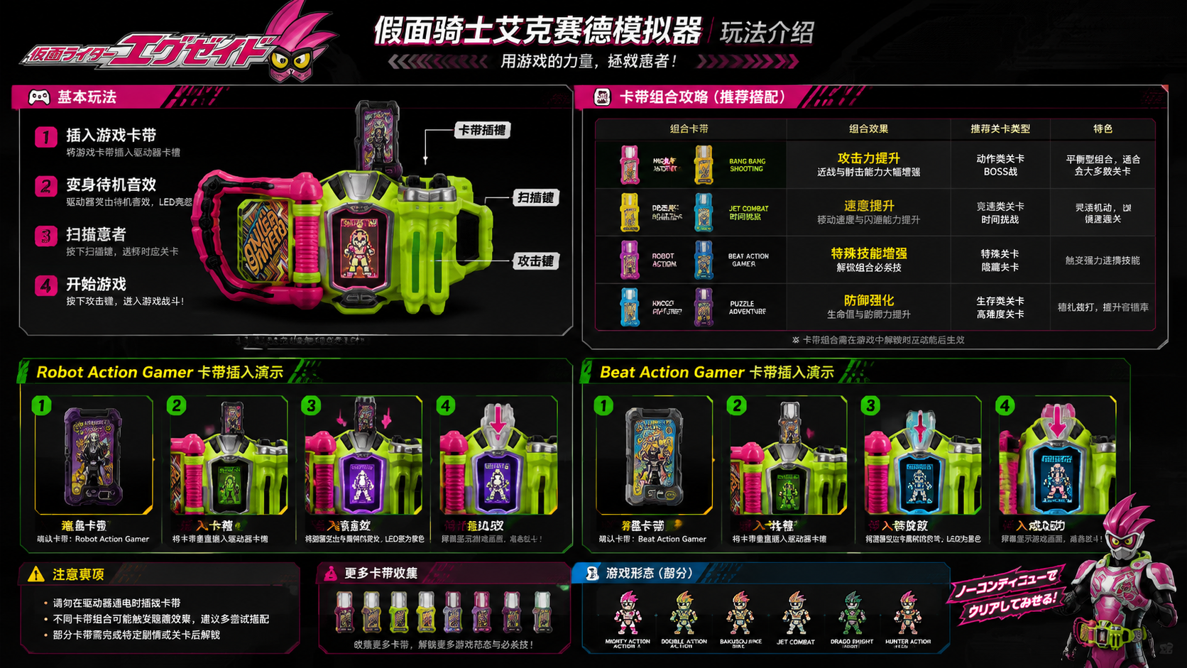 假面骑士艾克赛德模拟器怎么解锁全形态?卡带组合攻略,Robot Action Gamer 与 Beat Action Gamer 卡带插入演示