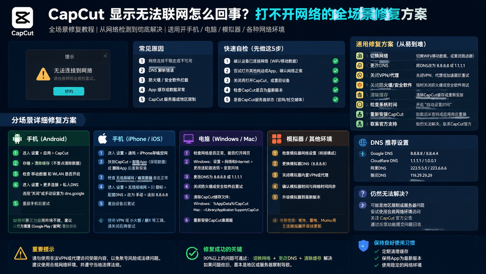 capcut显示无法联网怎么回事?打不开网络的全场景修复方案 全场景修复教程