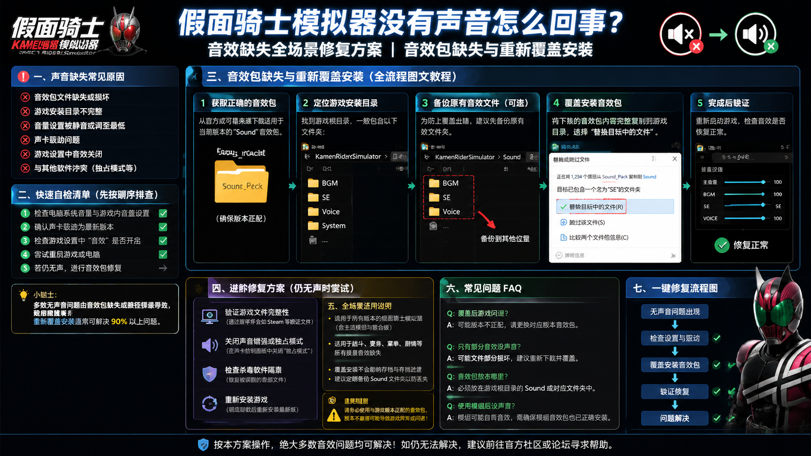 假面骑士模拟器没有声音怎么回事?音效缺失全场景修复方案 音效包缺失与重新覆盖安装