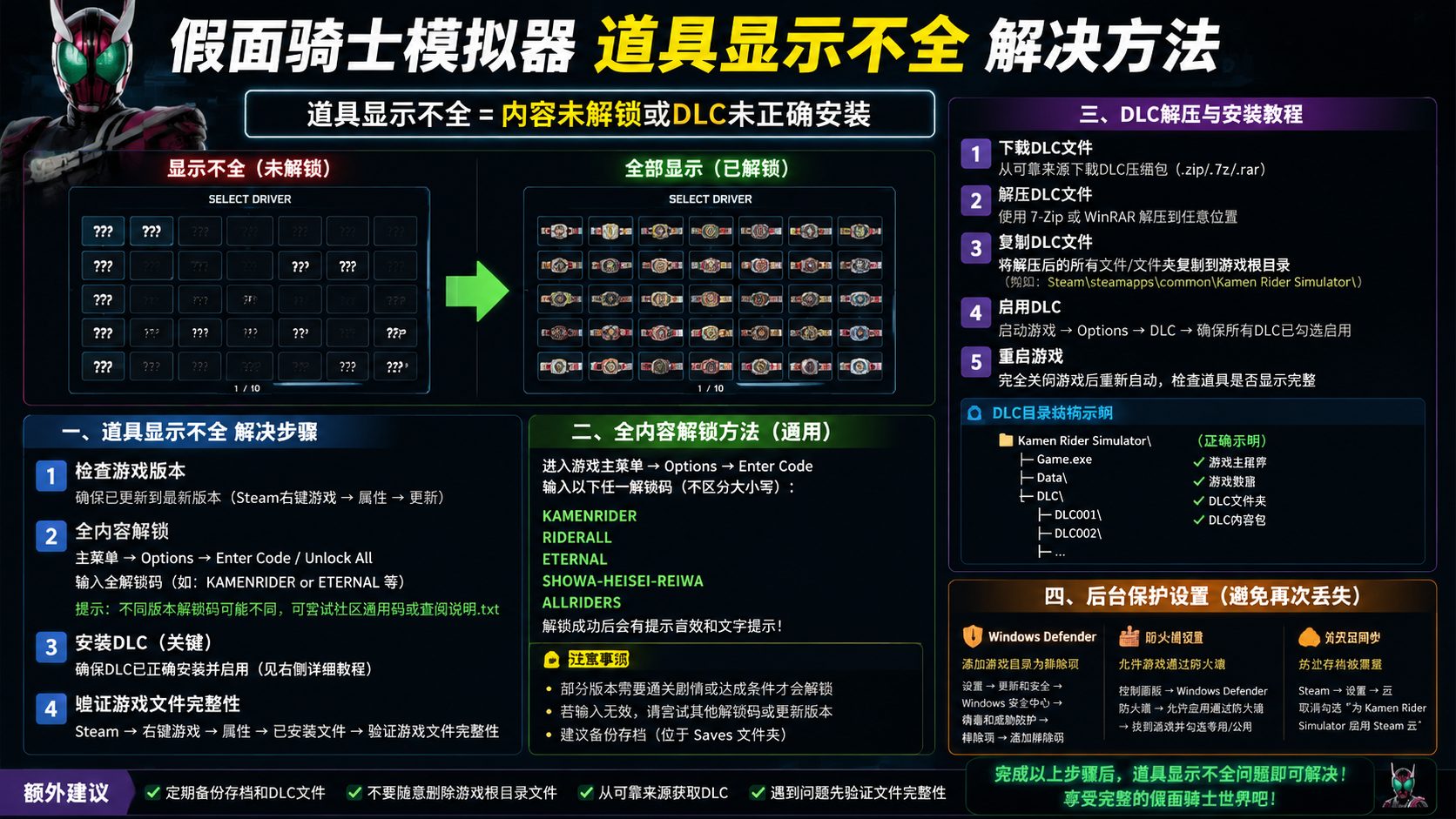 假面骑士模拟器道具显示不全怎么解决?全内容解锁方法,DLC解压和后台保护避免再次丢失