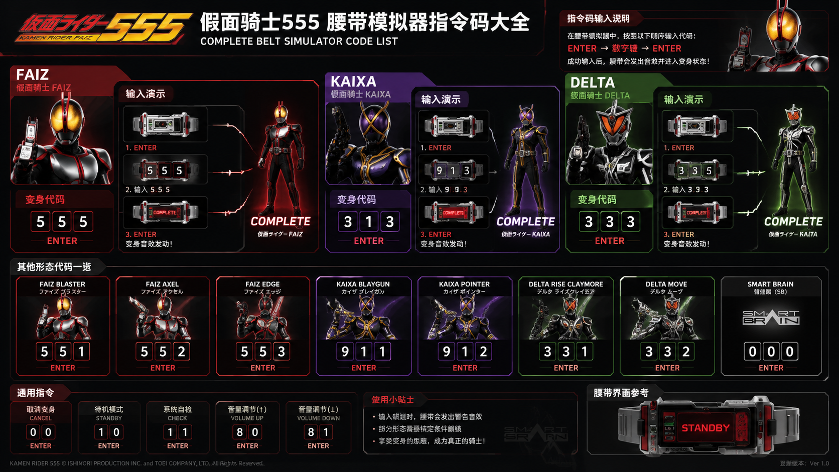 假面骑士555腰带模拟器指令码大全:Faiz 全变身代码汇总 Kaixa Delta 变身输入演示