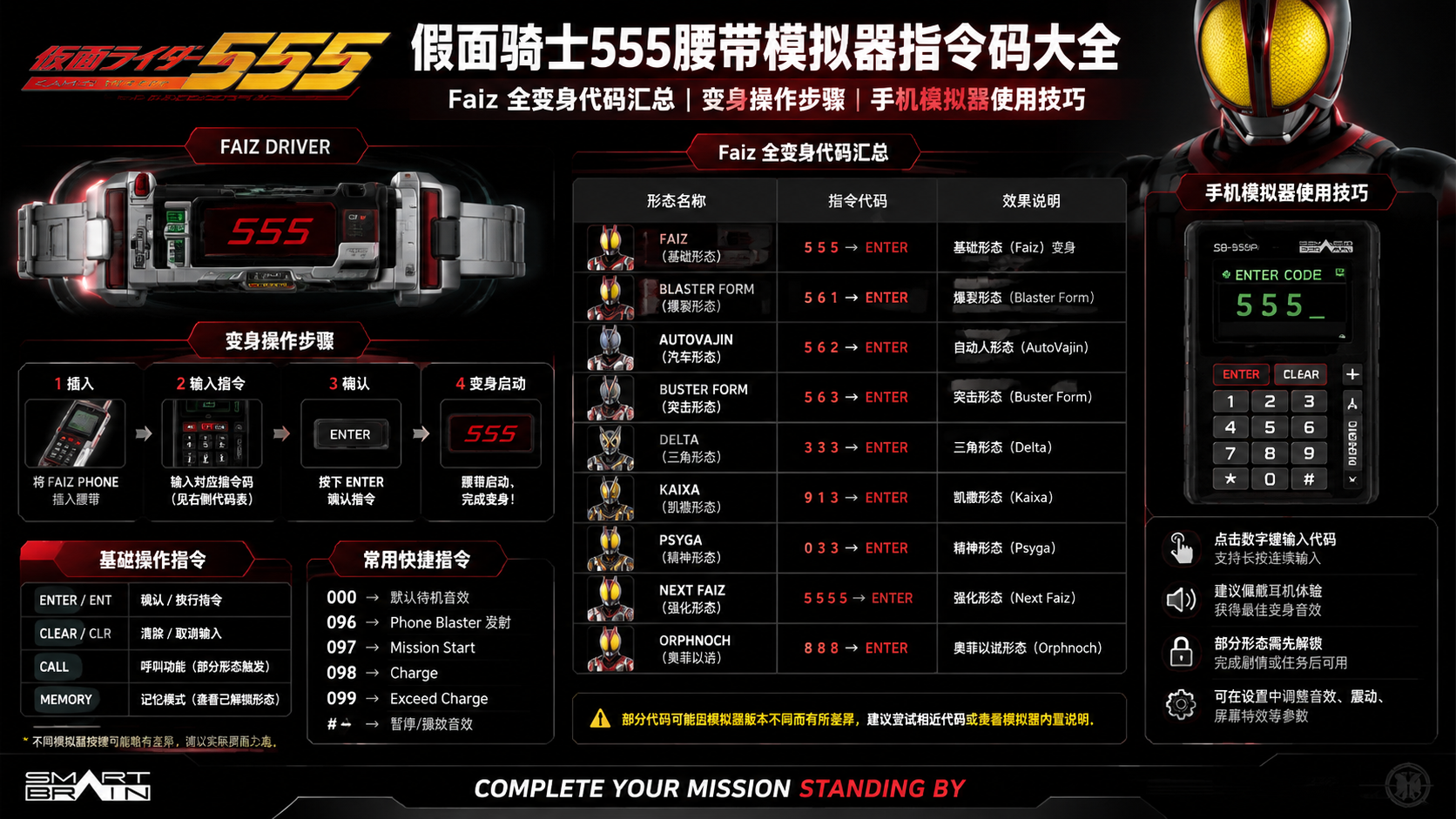 假面骑士555腰带模拟器指令码大全:Faiz 全变身代码汇总 变身操作步骤 手机模拟器使用技巧