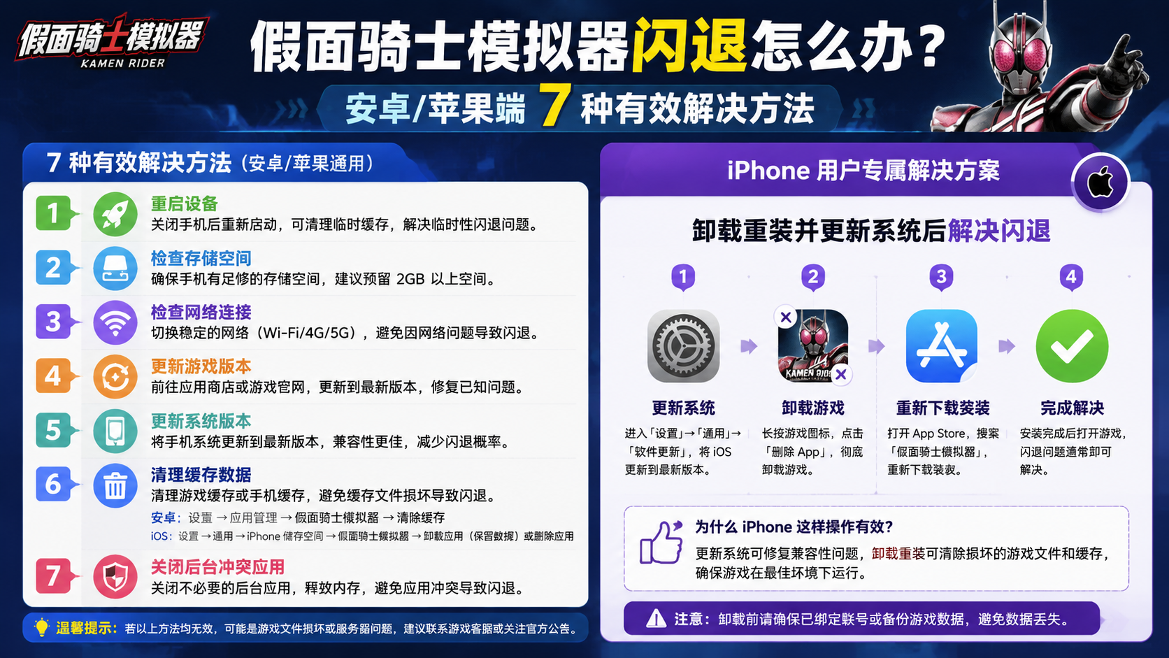 假面骑士模拟器闪退怎么办?安卓/苹果端7种有效解决方法,iPhone用户卸载重装并更新系统后解决闪退