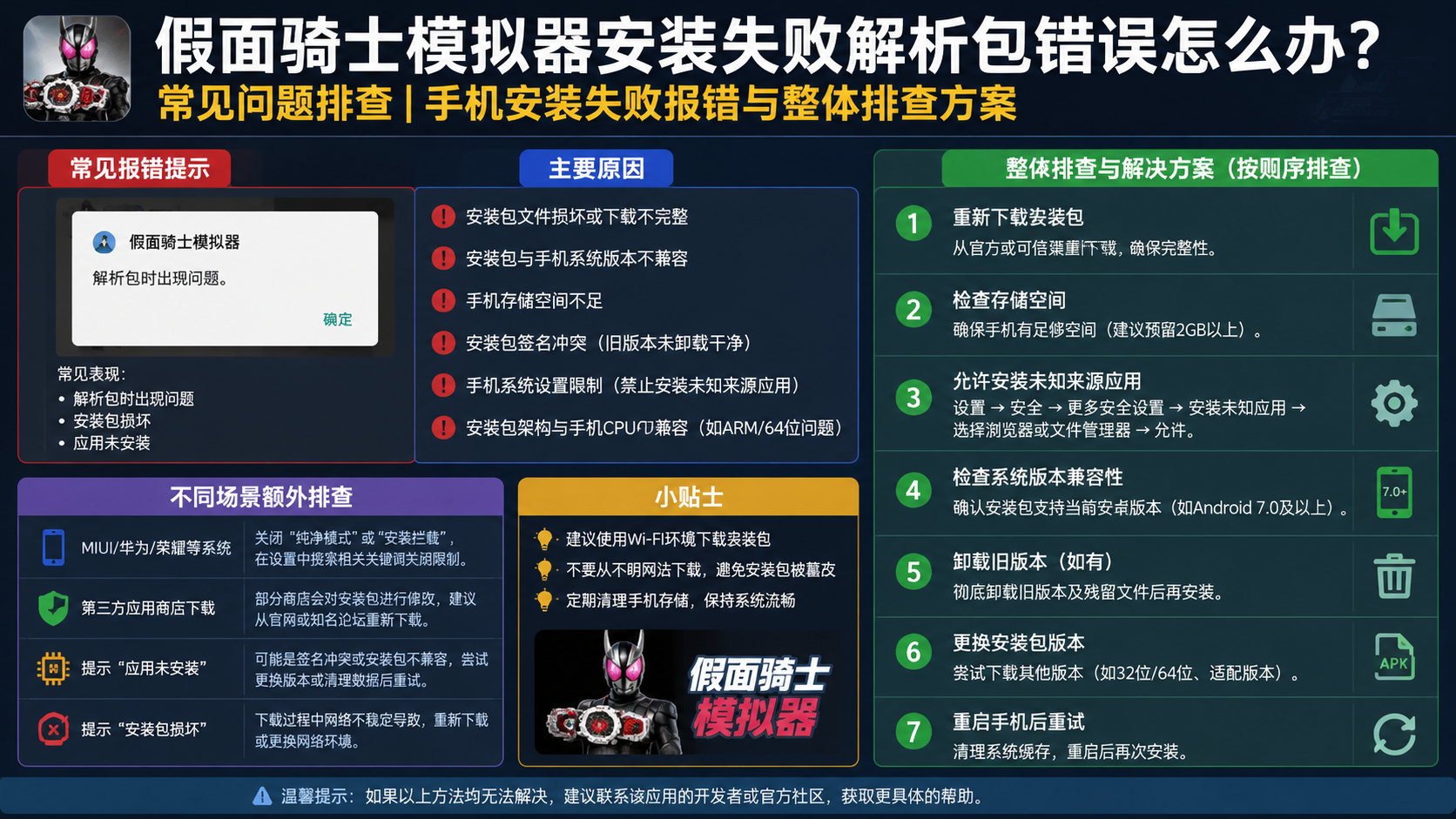 假面骑士模拟器安装失败解析包错误怎么办?常见问题排查 手机安装失败报错与整体排查方案