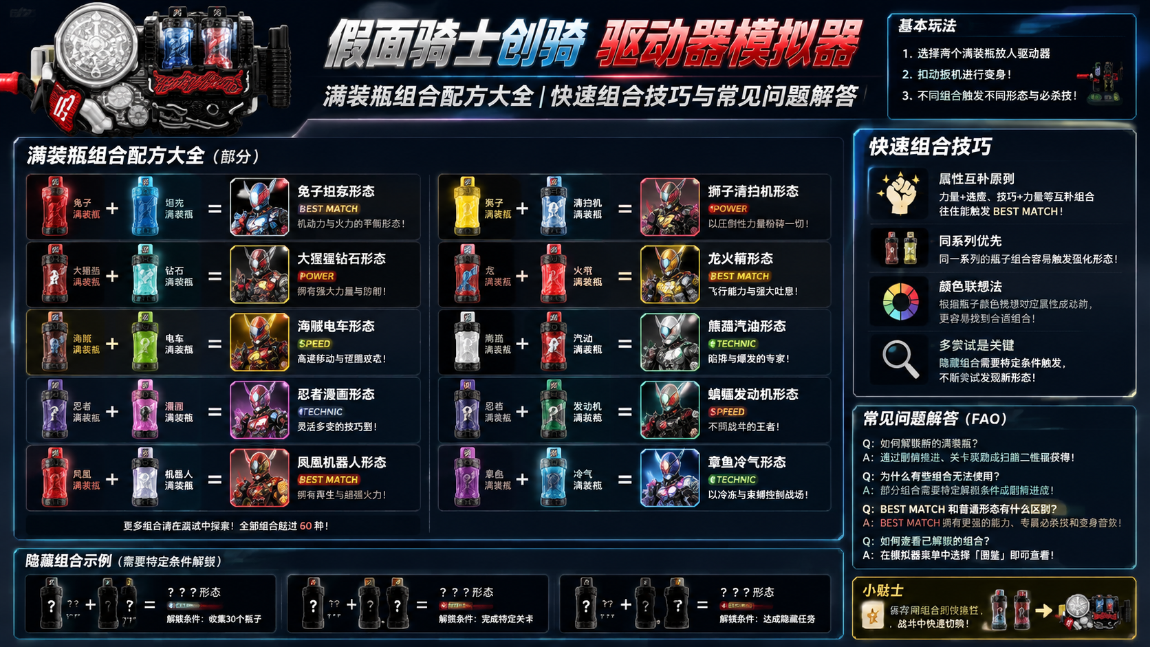 假面骑士创骑驱动器模拟器玩法:满装瓶组合配方大全 快速组合技巧与常见问题解答