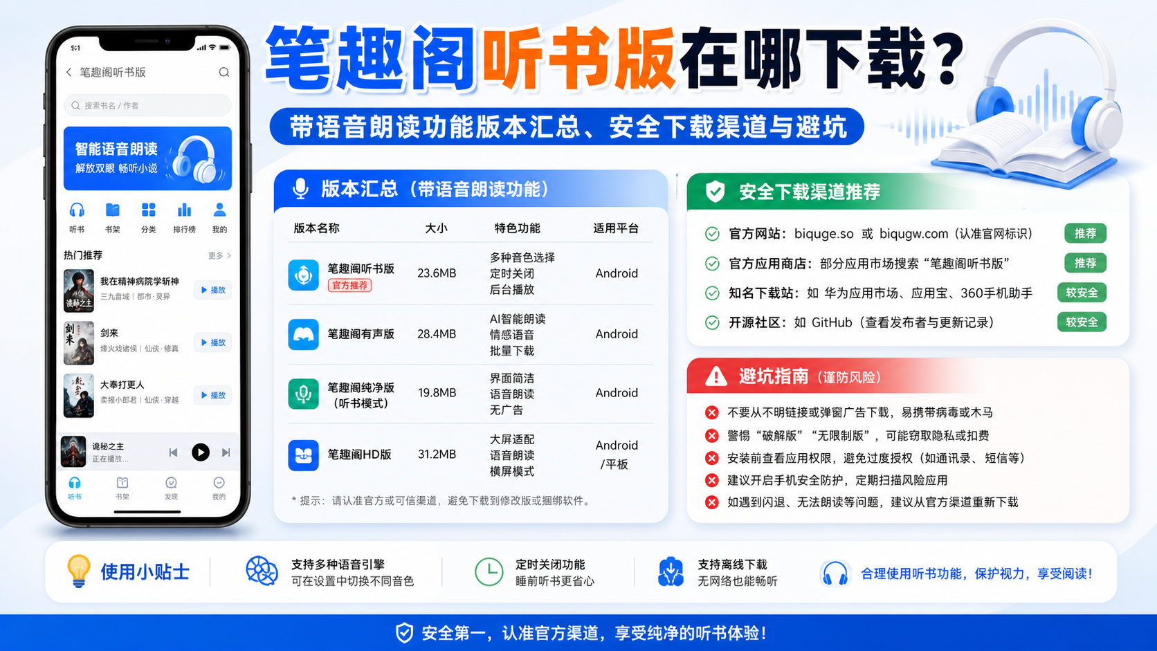 笔趣阁听书版在哪下载?带语音朗读功能版本汇总,安全下载渠道与避坑