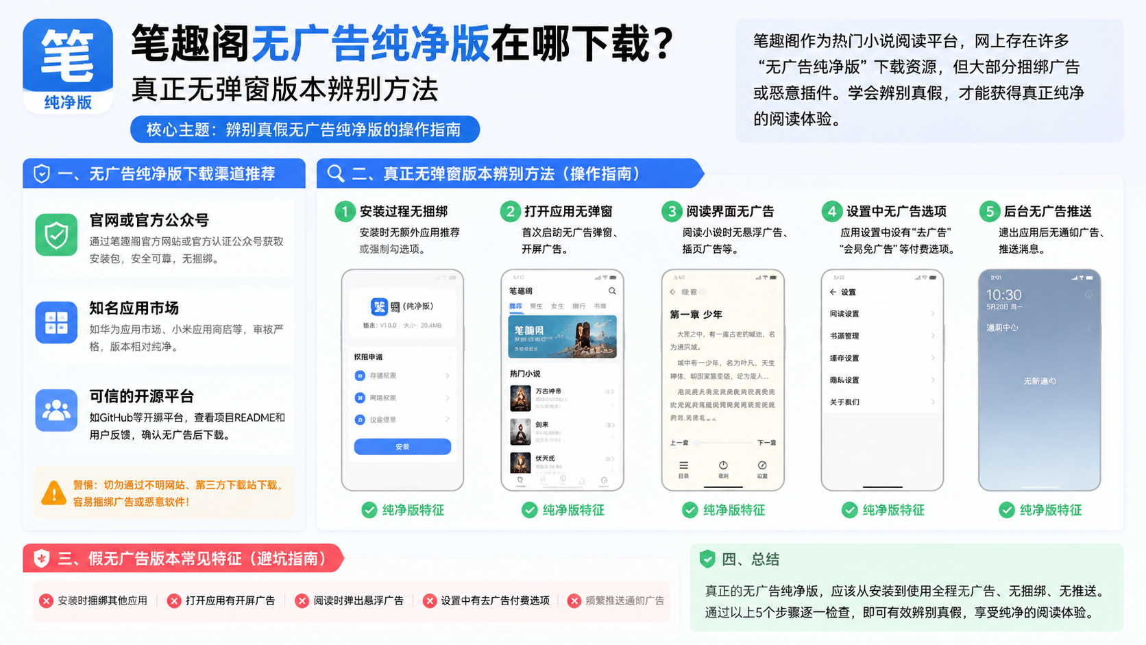 笔趣阁无广告纯净版在哪下载?真正无弹窗版本辨别方法,整篇文章核心主题:辨别真假无广告纯净版的操作指南