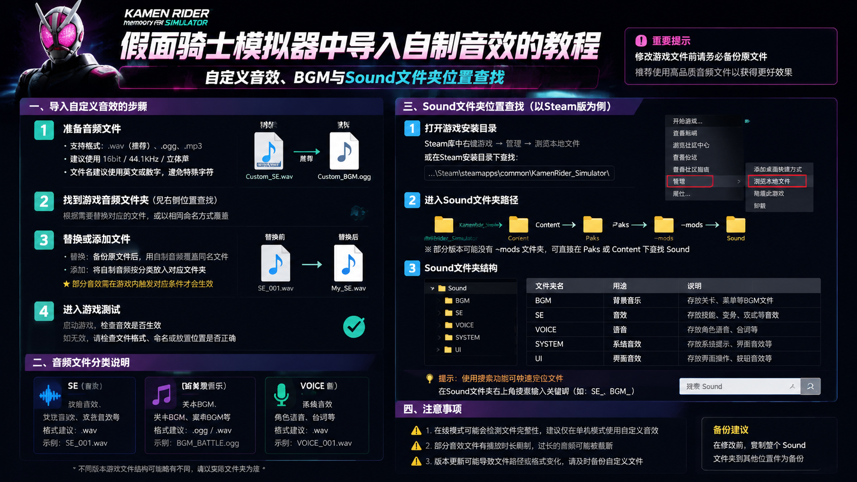 假面骑士模拟器怎么导入自制音效?自定义音效教程,Bgm 与 Sound 文件夹位置查找示例