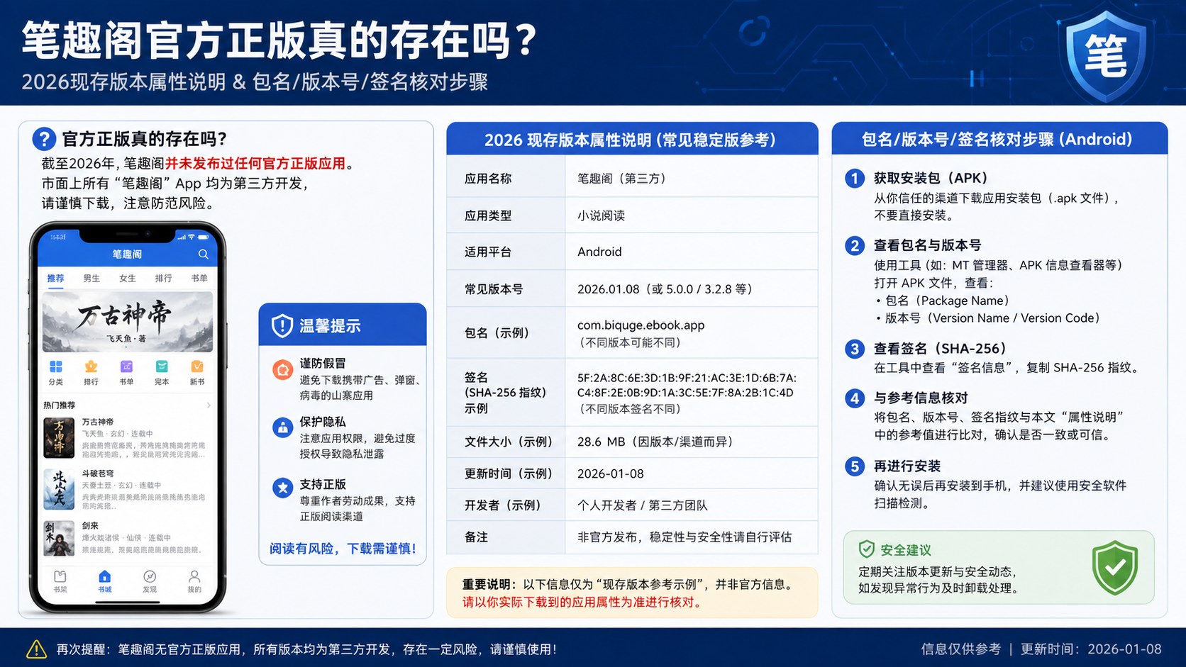 笔趣阁官方正版真的存在吗?2026 现存版本属性说明 包名版本号签名核对步骤