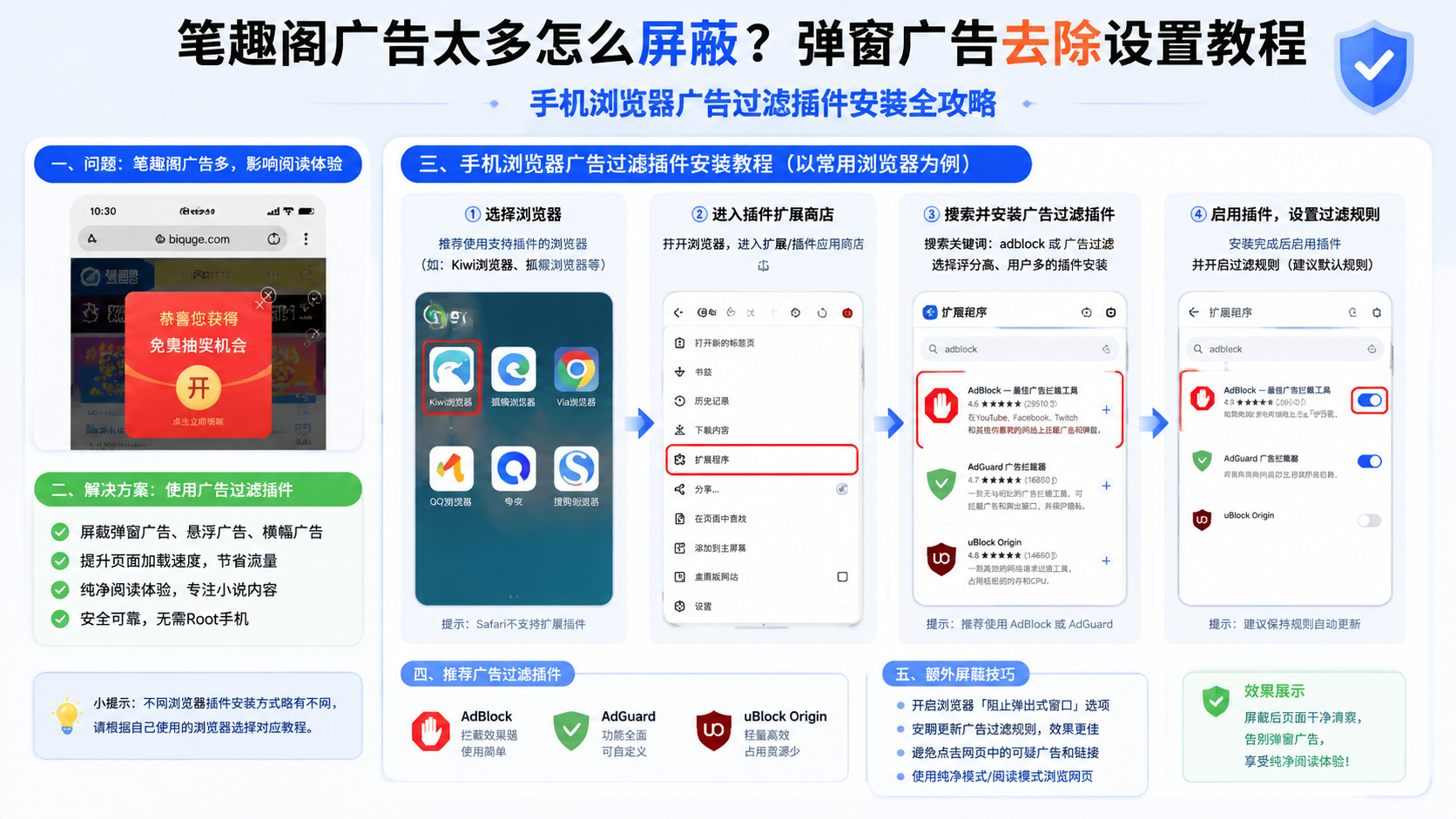 笔趣阁广告太多怎么屏蔽?弹窗广告去除设置教程 手机浏览器广告过滤插件安装