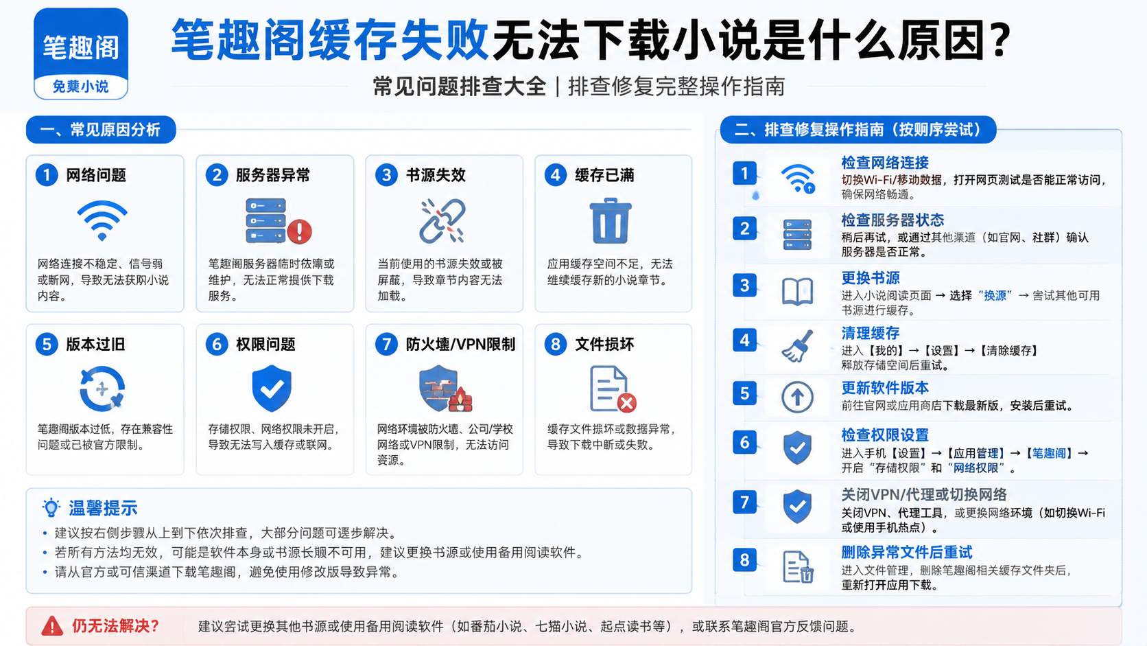 笔趣阁缓存失败无法下载小说是什么原因?常见问题排查大全 笔趣阁缓存失败无法下载小说排查修复完整操作指南