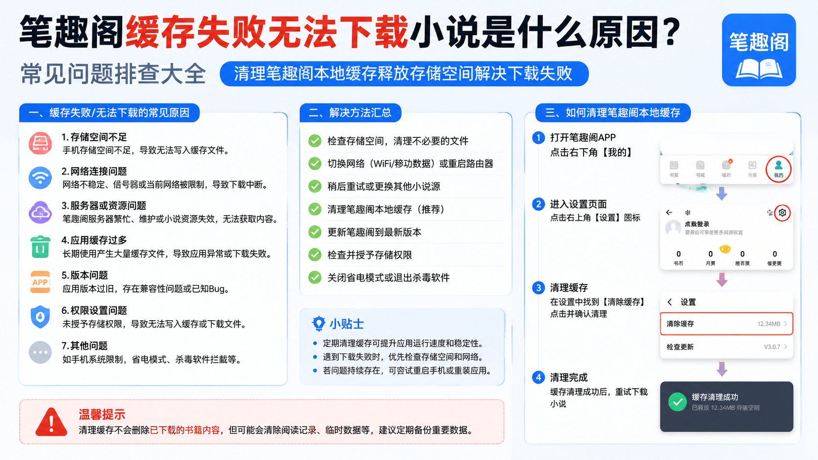 笔趣阁缓存失败无法下载小说是什么原因?常见问题排查大全 清理笔趣阁本地缓存释放存储空间解决下载失败