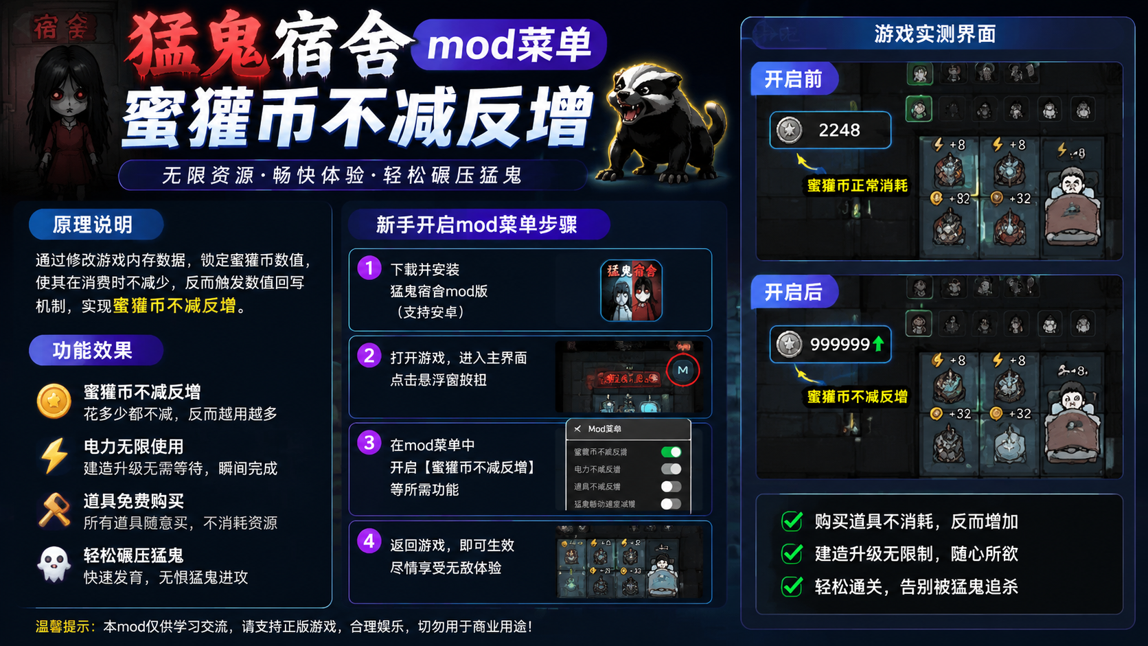 猛鬼宿舍mod菜单蜜獾币不减反增是什么原理?功能效果说明 新手开启mod菜单步骤与游戏实测界面