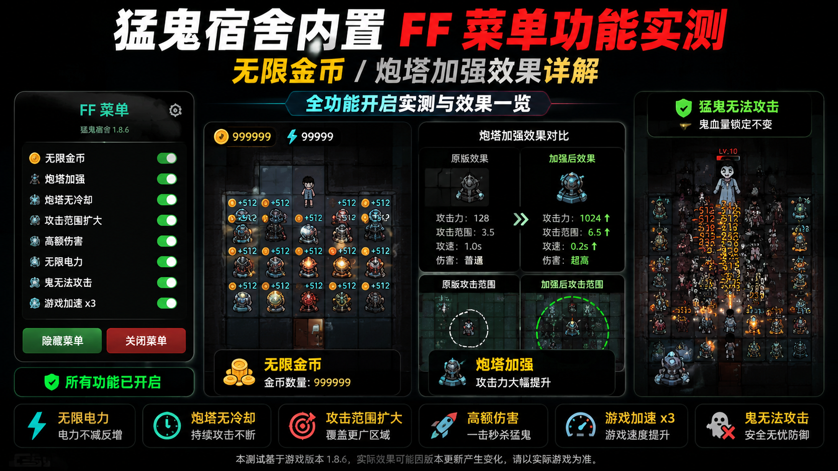 猛鬼宿舍内置 FF 菜单功能实测:无限金币 / 炮塔加强效果详解 全功能开启实测与效果一览