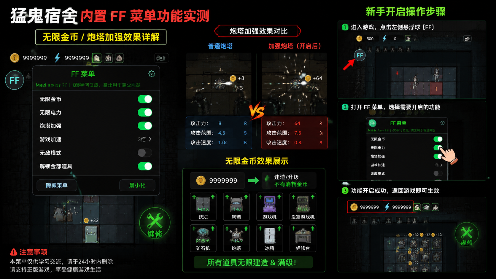 猛鬼宿舍内置 FF 菜单功能实测:无限金币 / 炮塔加强效果详解,新手开启操作步骤界面截图
