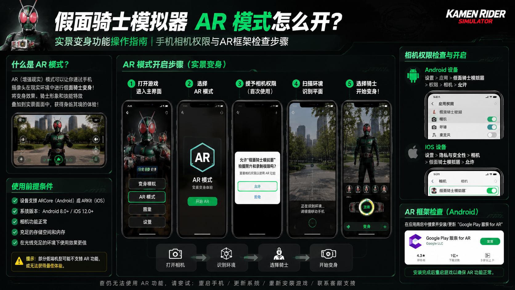 假面骑士模拟器 AR 模式怎么开?实景变身功能操作指南 手机相机权限与AR框架检查步骤