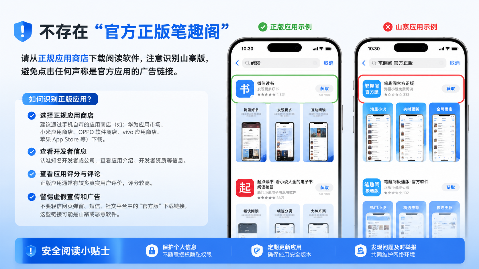 笔趣阁官方正版真的存在吗?2026 现存版本属性说明,避免下载到山寨版和流氓广告的安全建议