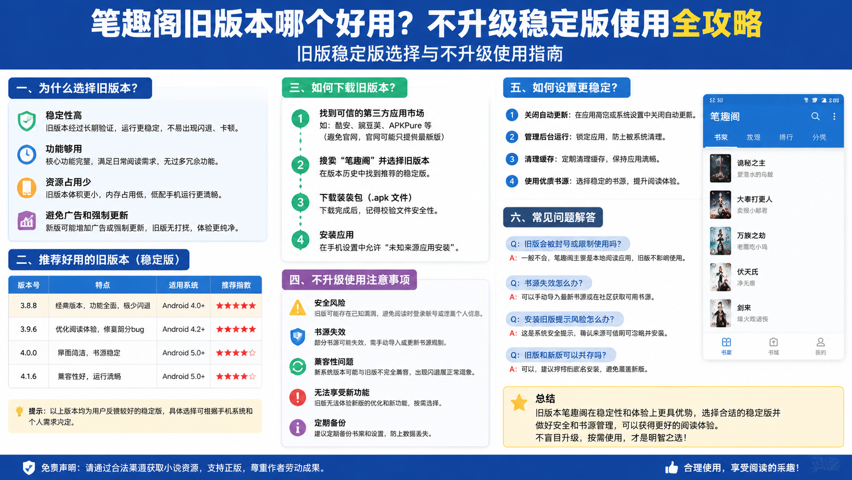 笔趣阁旧版本哪个好用?不升级稳定版使用注意事项,旧版稳定版选择与不升级使用全攻略