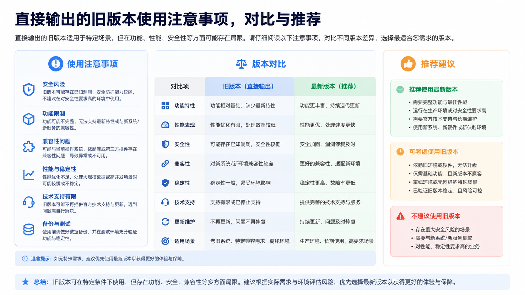 笔趣阁旧版本哪个好用?不升级稳定版使用注意事项,三个常见旧版本对比与推荐