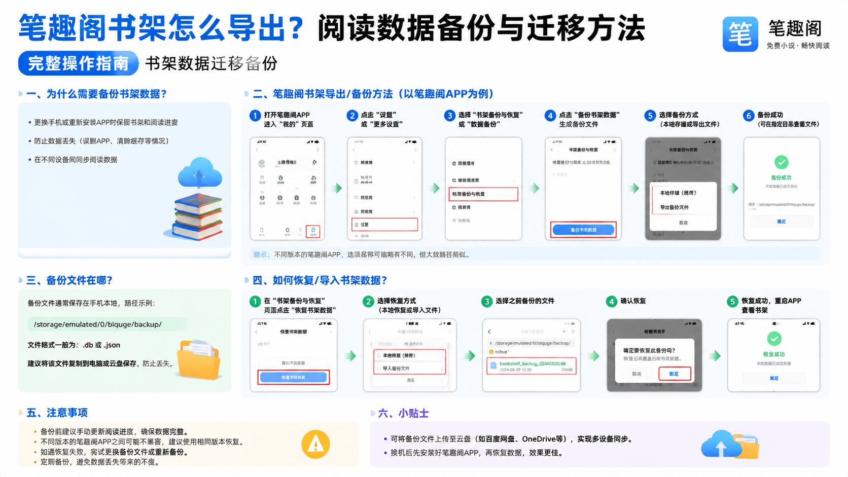 笔趣阁书架怎么导出?阅读数据备份与迁移方法 完整操作指南 书架数据迁移备份