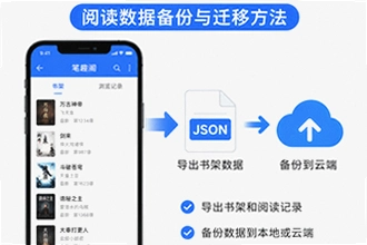 笔趣阁APP书架怎么导出?笔趣阁APP阅读数据备份与书架数据迁移操作指南