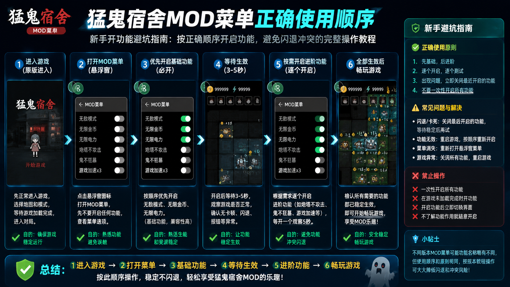猛鬼宿舍mod菜单正确使用顺序:新手开功能避坑指南,新手按正确顺序开启功能避免闪退冲突的完整操作教程