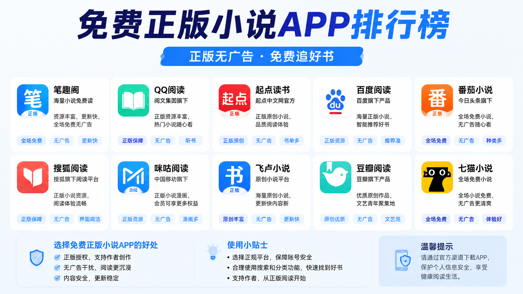 和笔趣阁一样的免费小说app有哪些?正版无广告平台推荐 免费正版小说app排行榜 无广告追书软件