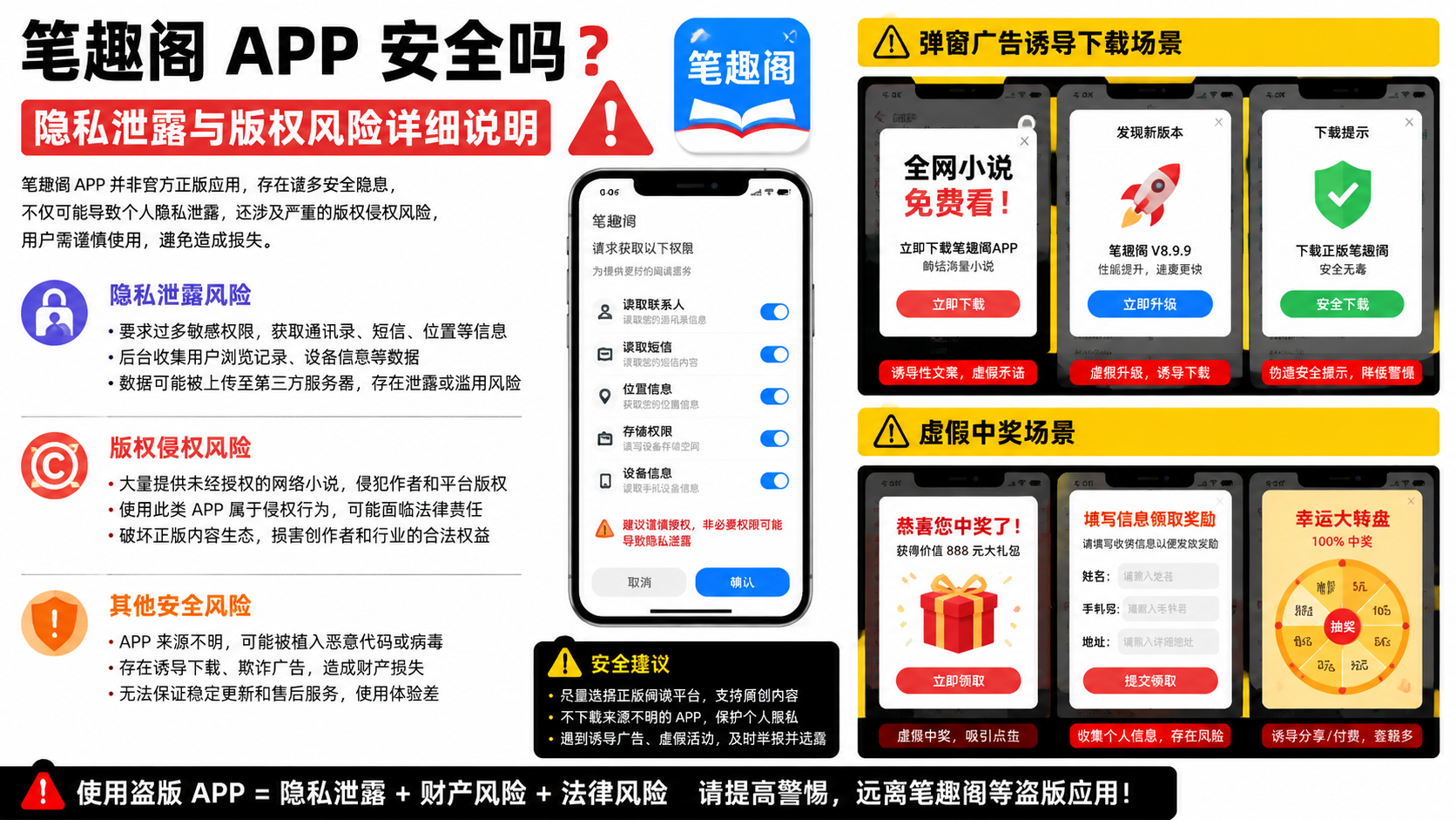笔趣阁 APP 安全吗?隐私泄露与版权风险详细说明,弹窗广告诱导下载与虚假中奖场景配图
