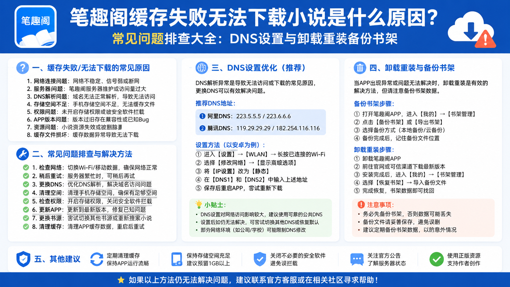 笔趣阁缓存失败无法下载小说是什么原因?常见问题排查大全 DNS设置与卸载重装备份书架