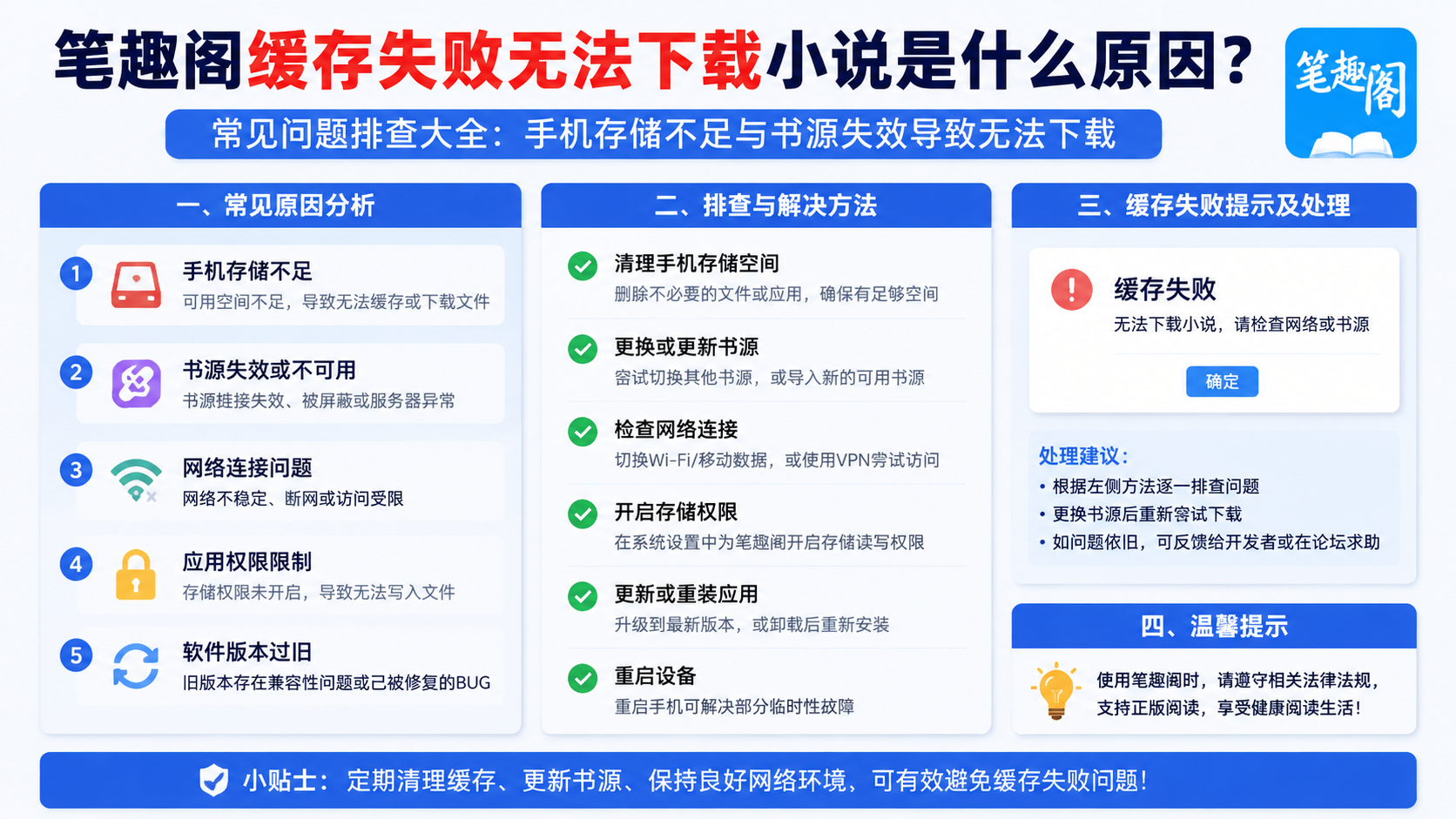 笔趣阁缓存失败无法下载小说是什么原因?常见问题排查大全 手机存储不足与书源失效导致无法下载