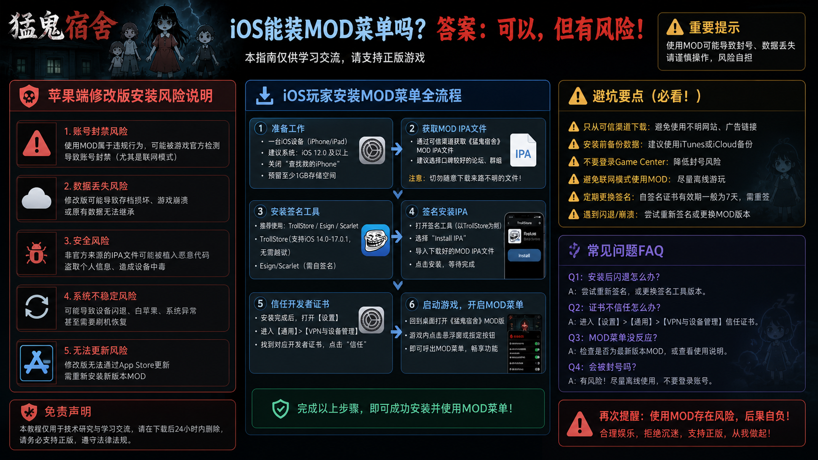 猛鬼宿舍 iOS 能装mod菜单吗?苹果端修改版安装风险说明,iOS玩家安装mod菜单全流程与避坑要点