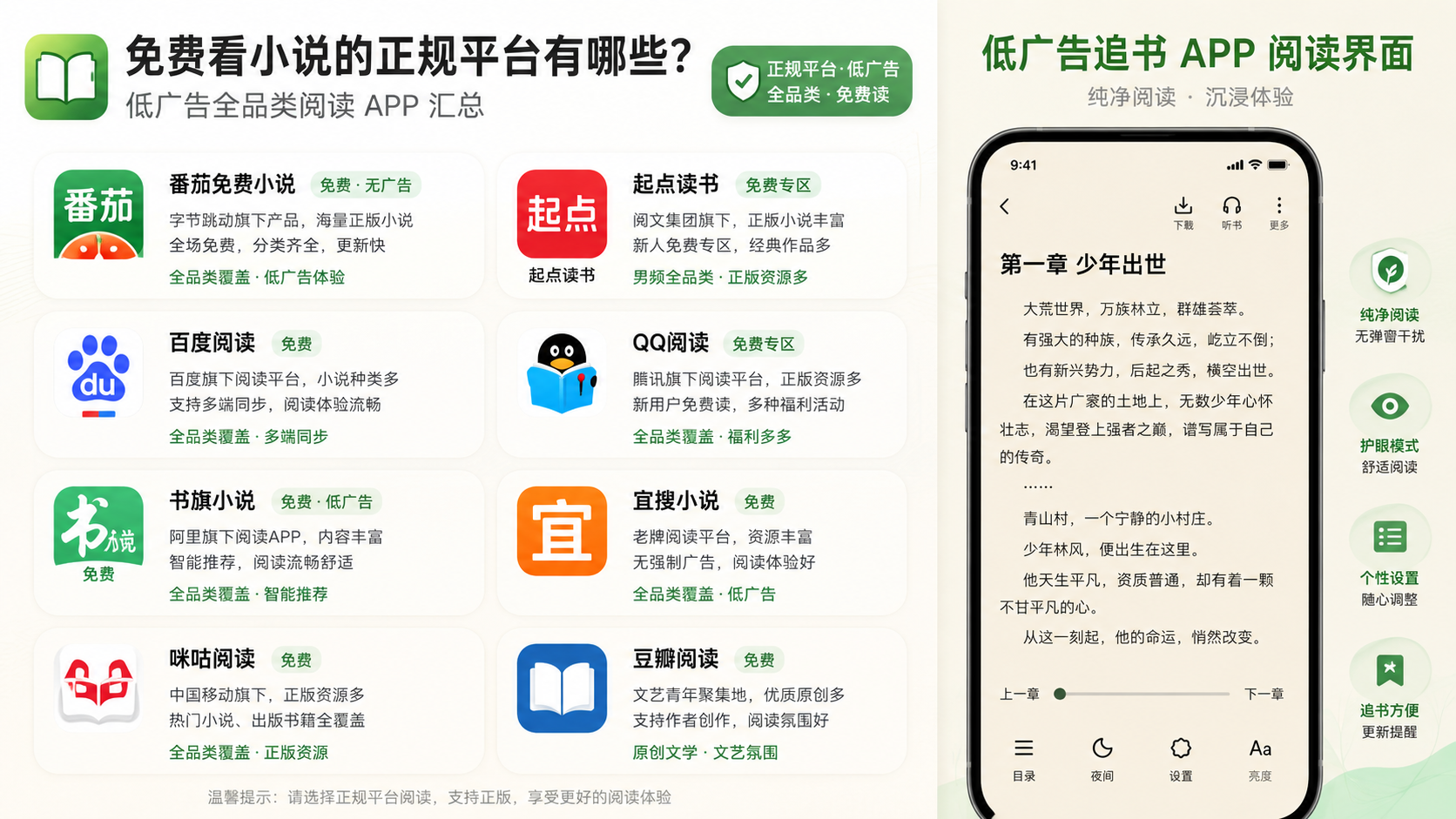 免费看小说的正规平台有哪些?低广告全品类阅读 APP 汇总,低广告追书APP阅读界面