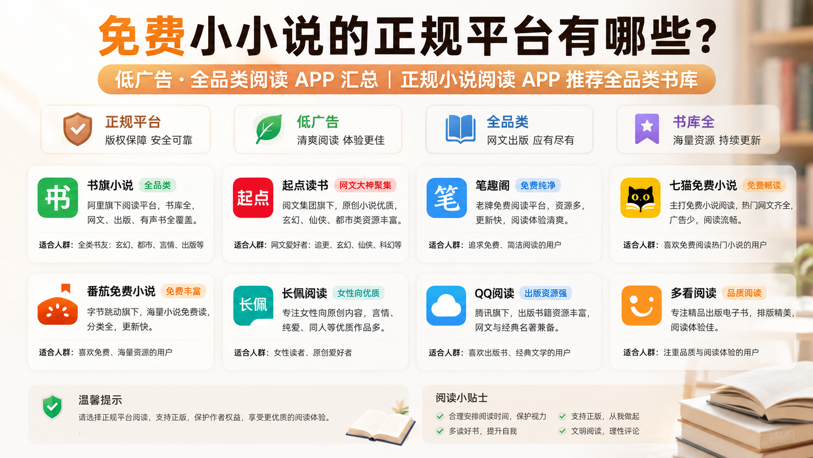 免费看小说的正规平台有哪些?低广告全品类阅读 APP 汇总,正规小说阅读APP推荐全品类书库