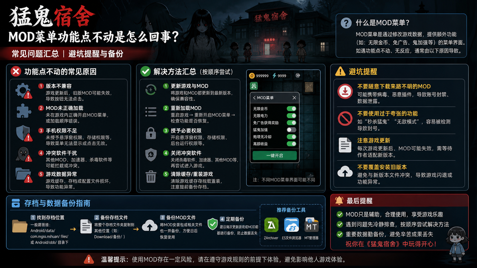 猛鬼宿舍mod菜单功能点不动是怎么回事?常见问题汇总 避坑提醒与备份