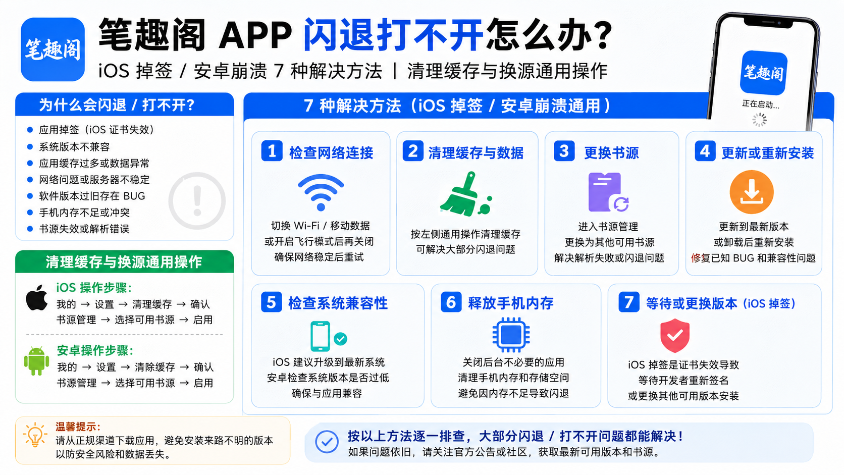 笔趣阁 app 闪退打不开怎么办?iOS 掉签 / 安卓崩溃 7 种解决方法 清理缓存与换源通用操作